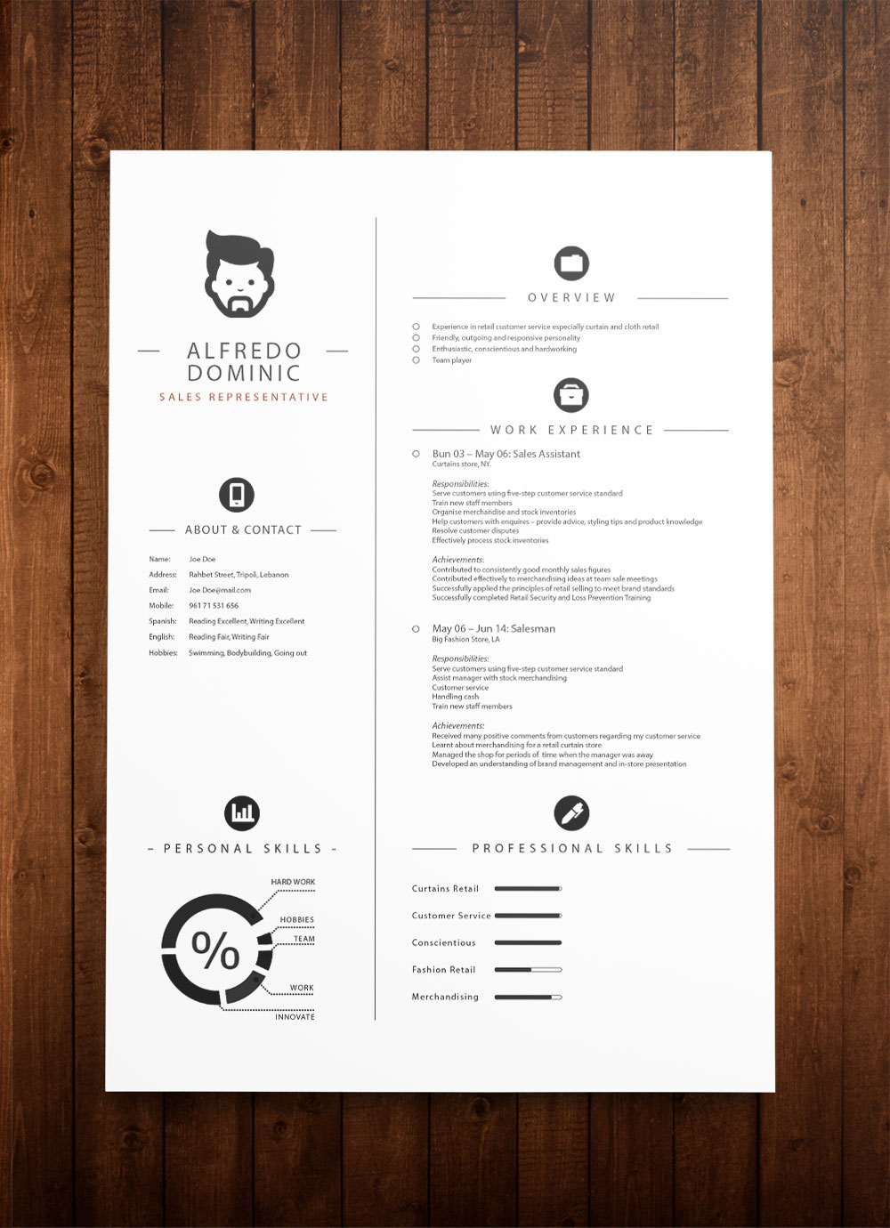 Top resume templates