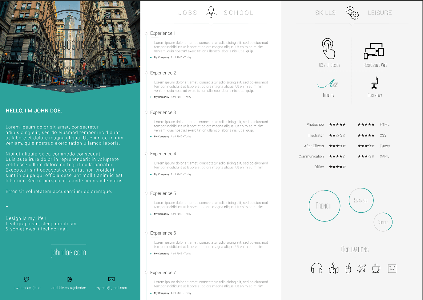 Top resume templates