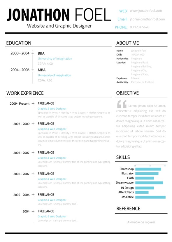 basic skills for resumes