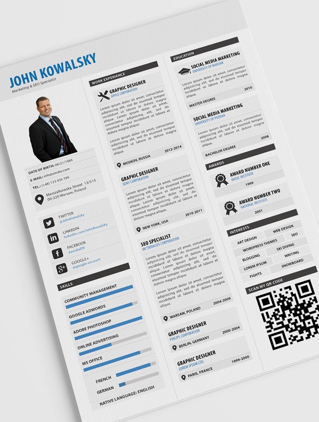 professional resume examples 2014